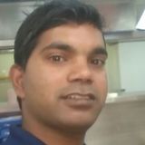 Vickyy from Ambala | Man | 34 years old | Aries