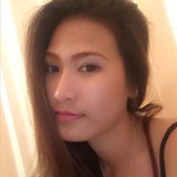 Nong from Helsinki | Woman | 33 years old | Aquarius