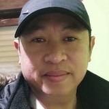 Blasbenj2L from Zagreb | Man | 50 years old | Gemini
