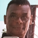Jaimesoares9Ad from Itupiranga | Man | 64 years old | Scorpio