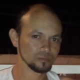 Tato from La Mesa | Man | 40 years old | Pisces