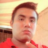 Leo from Pilcaya | Man | 27 years old | Leo