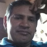 Rosraul1Z6 from Barranqueras | Man | 47 years old | Capricorn
