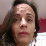 Baixinha from Torres | Woman | 53 years old | Taurus