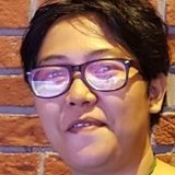 Van from Jakarta | Woman | 29 years old | Gemini