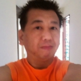 Makocyan from Nerima | Man | 54 years old | Libra