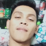 Kingmanuelmaln from San Pedro | Man | 32 years old | Gemini