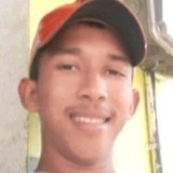 Agjc from Candido Mendes | Man | 29 years old | Scorpio