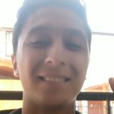 Elmolina from Buin | Man | 31 years old | Pisces