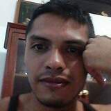Gustavoochoams from Xico | Man | 38 years old | Sagittarius