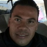 Geli from Azcapotzalco | Man | 36 years old | Pisces