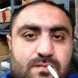 Mustansar from Janub as Surrah | Man | 45 years old | Leo