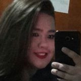 Helo from Cambui | Woman | 26 years old | Cancer
