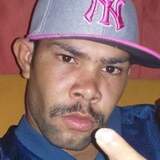 Rvandrodacicho from Campos Belos | Man | 34 years old | Scorpio