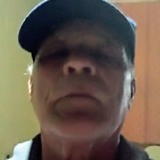 Perery from Jacupiranga | Man | 69 years old | Libra