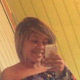 Daratailana9Hr from Canela | Woman | 25 years old | Gemini