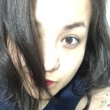 Monyk from Queretaro | Woman | 38 years old | Scorpio