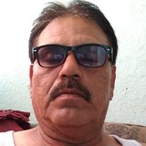 Rubéncito from Benito Juarez | Man | 59 years old | Capricorn