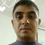 Mar from Naranjos | Man | 39 years old | Cancer