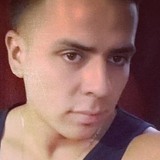 Cristianrami43 from San Juan de los Lagos | Man | 34 years old | Taurus