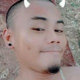 Jimfe from Bulacan | Man | 30 years old | Gemini