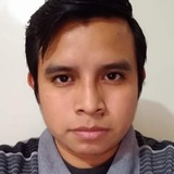 Chana19W from Mina | Man | 32 years old | Gemini