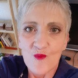 Scorpion from Brussels | Woman | 61 years old | Scorpio