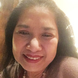 Pun from Bang Phlat | Woman | 70 years old | Cancer