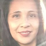Pato from Toluca | Woman | 39 years old | Virgo