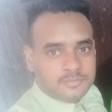 Jasvinder11K from Dhuri | Man | 30 years old | Aquarius