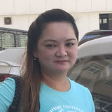 Lyn from Dar Kulayb | Woman | 50 years old | Capricorn