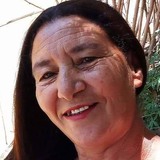 Fatima96Lu from Padre Bernardo | Woman | 58 years old | Cancer