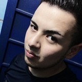 Ivansm from Tlalnepantla | Man | 27 years old | Aries