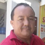 Ailton from Acopiara | Man | 52 years old | Capricorn