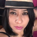 Habibi from Mexico | Woman | 44 years old | Cancer