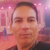Rathipk19Oy from Ambala | Man | 46 years old | Capricorn