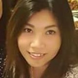 Lala from Karlskrona | Woman | 44 years old | Aquarius
