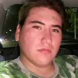 Nico from Graneros | Man | 28 years old | Aries