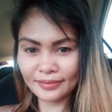 Jendigno41 from Pagadian | Man | 39 years old | Cancer