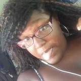 Shawtybad from Tulsa | Woman | 30 years old | Gemini