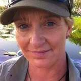 Justxxme from Perth | Woman | 54 years old | Scorpio