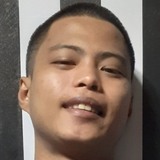Kiluamonstyr from Quezon City | Man | 27 years old | Cancer