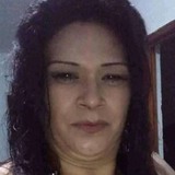 Amadabautistw1 from Cuautitlan Izcalli | Woman | 55 years old | Virgo