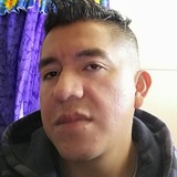 Raoracvs from Chapala | Man | 40 years old | Gemini
