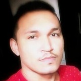 Ricky from Itapipoca | Man | 29 years old | Aries