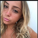 Lilycandy from Milan | Woman | 33 years old | Libra