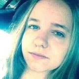 Nicegirl from Sofia | Woman | 27 years old | Aries