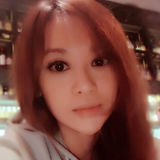 Pricina from Taipei | Woman | 43 years old | Gemini