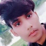 Bacholiyaarjpd from Anand | Man | 21 years old | Aquarius