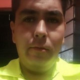 Alberoortiz85X from Concepcion del Oro | Man | 34 years old | Scorpio